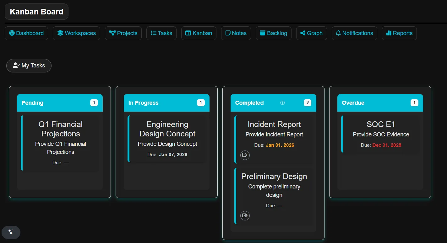 Velrin Kanban board screenshot