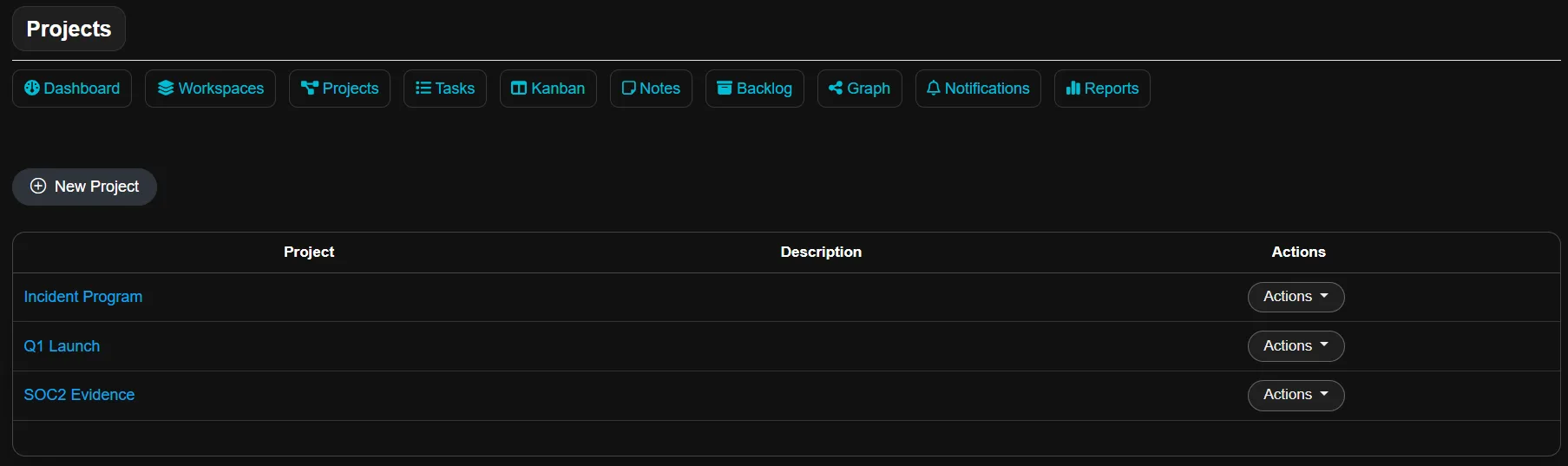 Velrin projects list