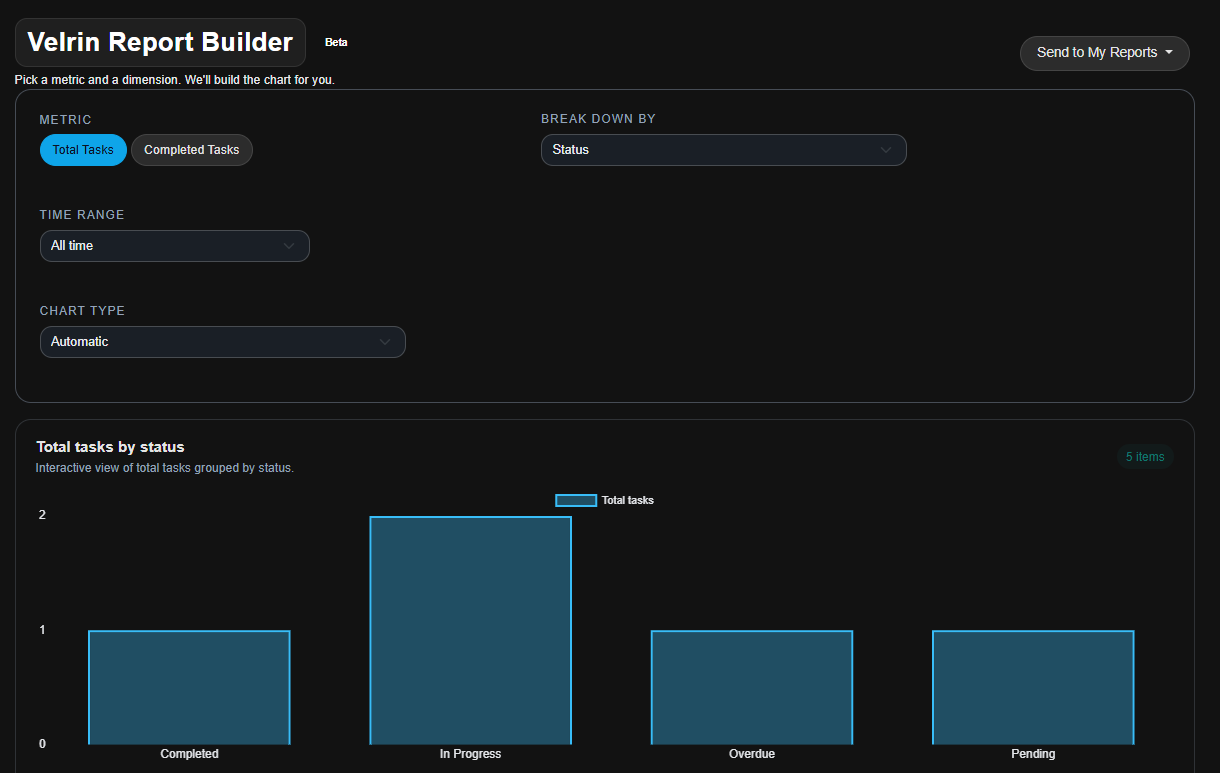 Report builder screenshot