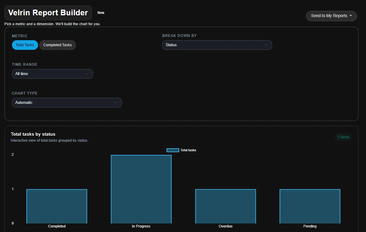 Velrin report builder screenshot