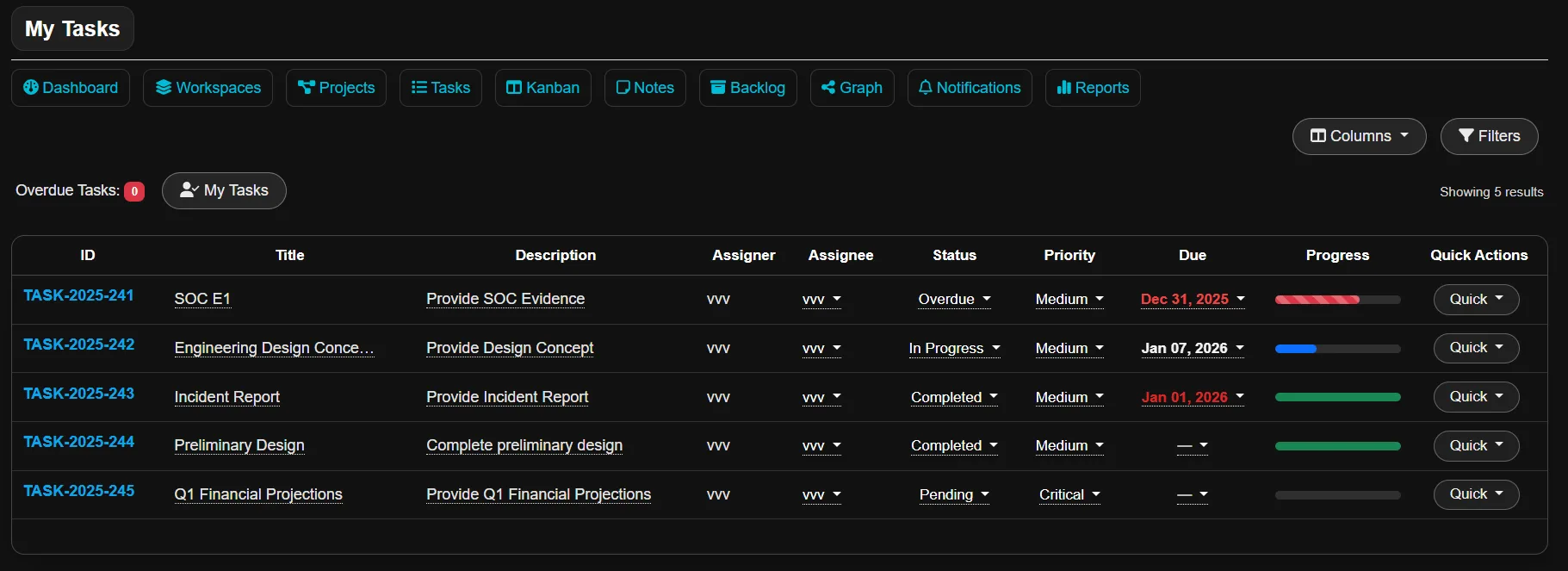 Velrin task list view